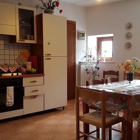 La Cascina Del Nonno Isola del Gran Sasso dʼItalia